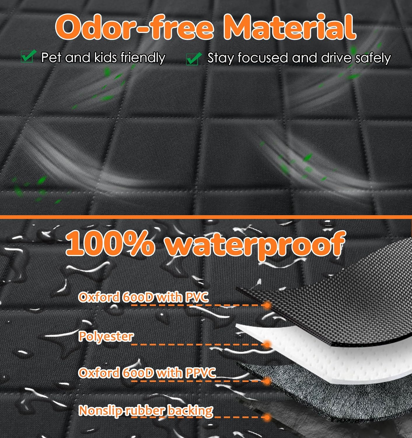 Pet-Friendly Car Seat Protector